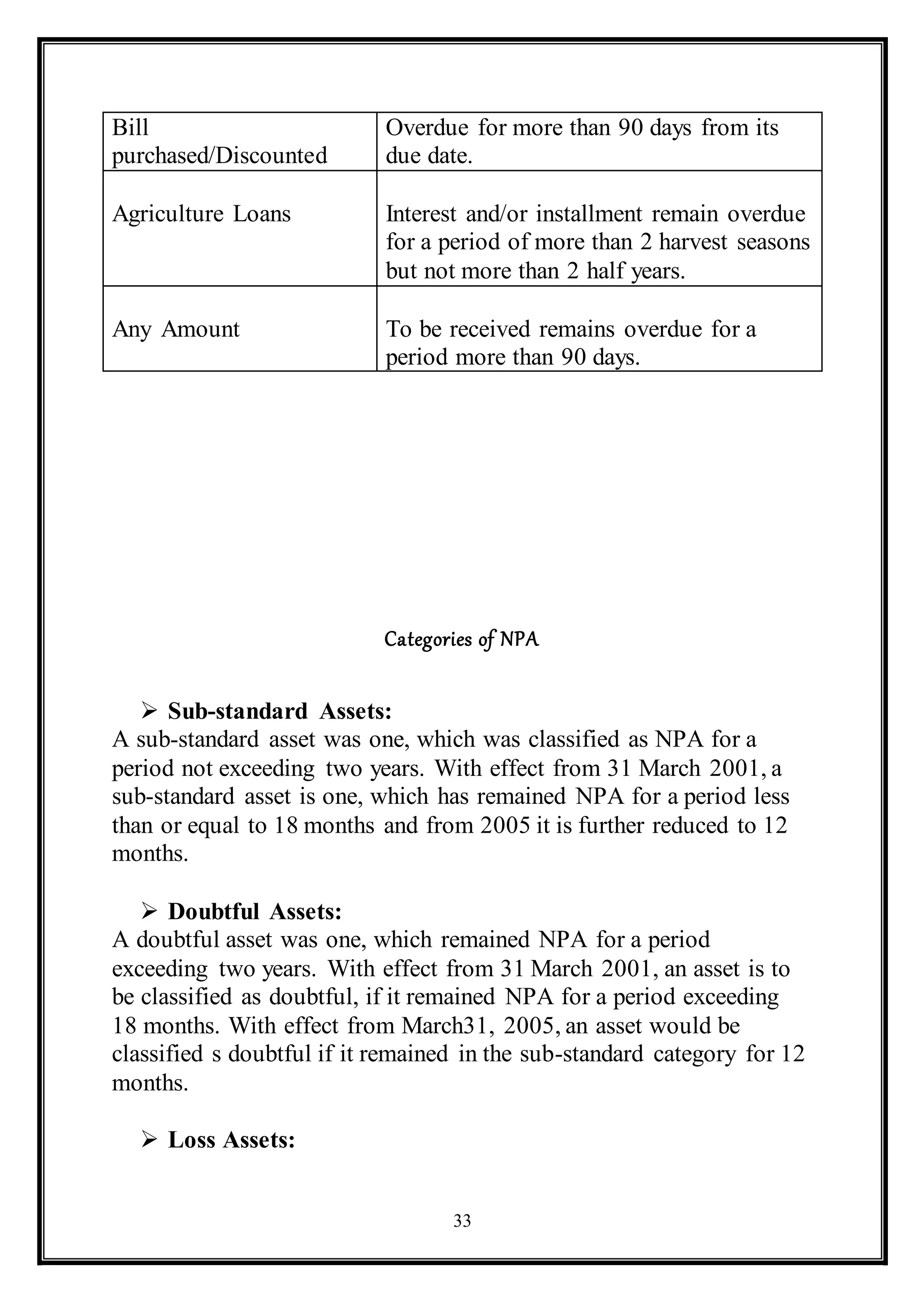 33
Bill
purchased/Discounted
Overdue for more than 90 days from its
due date.
Agriculture Loans Interest and/or installment remain overdue
for a period of more than 2 harvest seasons
but not more than 2 half years.
Any Amount To be received remains overdue for a
period more than 90 days.
Categories of NPA
 Sub-standard Assets:
A sub-standard asset was one, which was classified as NPA for a
period not exceeding two years. With effect from 31 March 2001, a
sub-standard asset is one, which has remained NPA for a period less
than or equal to 18 months and from 2005 it is further reduced to 12
months.
 Doubtful Assets:
A doubtful asset was one, which remained NPA for a period
exceeding two years. With effect from 31 March 2001, an asset is to
be classified as doubtful, if it remained NPA for a period exceeding
18 months. With effect from March31, 2005, an asset would be
classified s doubtful if it remained in the sub-standard category for 12
months.
 Loss Assets:
 