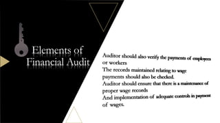 Elements of
Financial Audit
 