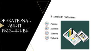 OPERATIONAL
AUDIT
PROCEDURE
 