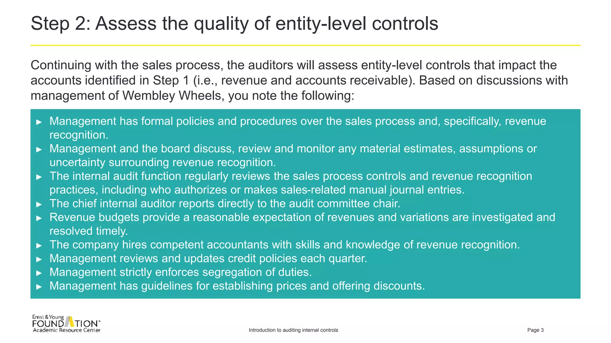Audit of iC In Class Wembley Case Example of Internal Control Audit.pptx