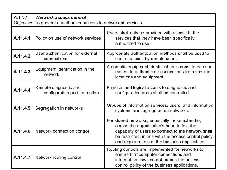 Audit of it infrastructure