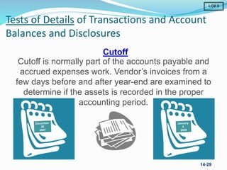 Audit of other assets (and related items) | PPSX