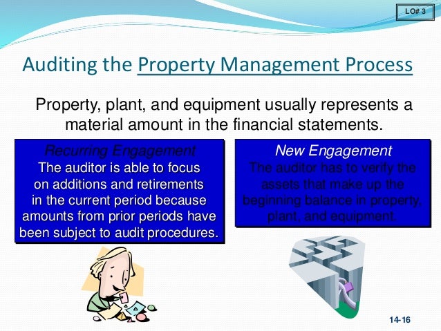 communication between predecessor and successor auditor Study flashcards on auditing final at cram communication between the predecessor and communication between the predecessor and successor auditor is. communication between predecessor and successor auditor Study flashcards on auditing final at cram communication between the predecessor and communication between the predecessor and successor auditor is.