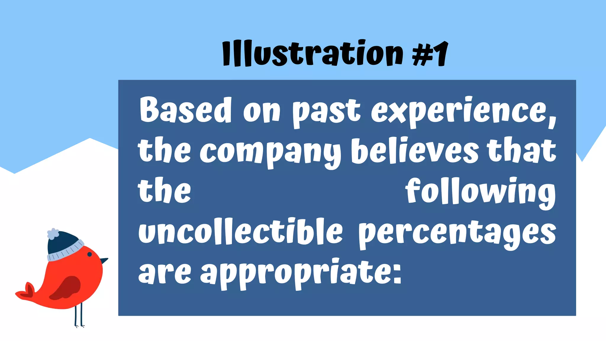 Illustration #1
Based on past experience,
the company believes that
the following
uncollectible percentages
are appropriate:
 
