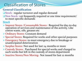 Audit of Rlys Stores-8.pptx