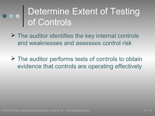Purchase Control Testing Audit of the acquisition and payment cycle | PPT