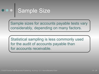 Audit of the acquisition and payment cycle | PPT