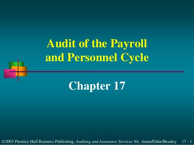 audit of payroll and personnel cycle Small business owners should audit payroll processing as part of regular business operations a good time frame for scheduling a payroll audit is at the end of each quarter of business. audit of payroll and personnel cycle Small business owners should audit payroll processing as part of regular business operations a good time frame for scheduling a payroll audit is at the end of each quarter of business.
