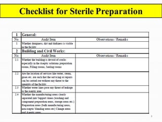 Checklist for Sterile Preparation
8
 