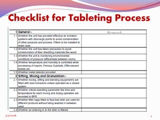 Tableting Process Flowchart Audit of vendors and production department | PPTX