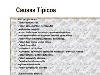 Causas Típicos
   Falta de capacitación.
   .Falta de comunicación.
   .Falta de conocimiento de los requisitos.
   .Negligencia o descuido.
   .Normas inadecuadas, inexistentes, obsoletas o imprácticas.
   Consciente decisión o instrucción de desviarse de las normas.
   .Falta de recursos humanos, materiales o financieros.
   .Falta de buen juicio o sentido común.
   .Falta de honestidad.
   .Inadvertencia del problema.
   .Inadvertencia de beneficios potenciales desarrollados al efectuar cambios.
   .Falta de esfuerzos e interés suficientes.
   .Falta de supervisión adecuada.
   .Falta de voluntad para cambiar.
   Organización defectuosa.
   .Falta de delegación de autoridad.


    .Auditoría interna deficiente.
 