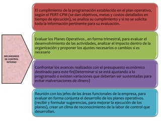 El cumplimiento de la programación establecido en el plan operativo,
según el PERT-CPM (se dan objetivos, metas y costos detallados en
tiempo de ejecución), se analiza su cumplimiento y si no se solicita
toda la información pertinente para su evaluación.

Evaluar los Planes Operativos , en forma trimestral, para evaluar el
desenvolvimiento de las actividades, analizar el impacto dentro de la
organización y proponer los ajustes necesarios o cambios si es
necesario.
MECANISMOS
DE CONTROL
INTERNO

Confrontar los avances realizados con el presupuesto económico
destinado para este fin(Determinar si se está ajustando a lo
programado o existen variaciones que deberían ser sustentadas para
evitar malversaciones de dinero)
Reunión con los jefes de las áreas funcionales de la empresa, para
evaluar en forma conjunta el desarrollo de los planes operativos.
(recibir y formular sugerencias, para mejorar la ejecución de los
planes), crear un clima de reconocimiento de la labor de control que
desarrollan.

 