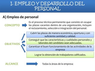 I. EMPLEO Y DESARROLLO DEL
PERSONAL
A) Empleo de personal
CONCEPTO

OBJETIVOS

Es el proceso técnico permanente que consiste en ocupar
las plazas vacantes dentro de una organización, incluyen
el reclutamiento, selección e integración del personal.
Cubrir las plazas de manera económica, oportuna y con
suficiente cantidad y calidad.
Conseguir que las características y cualidades personales y
laborales del candidato sean adecuadas.
Garantizar el buen funcionamiento de las actividades de la
empresa
Lograr la obtención de trabajadores calificados.

ALCANCE

Todas la áreas de la empresa

 