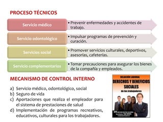 PROCESO TÉCNICOS
Servicio médico
Servicio odontológico

Servicios social
Servicio complementarios

•Prevenir enfermedades y accidentes de
trabajo.
•Impulsar programas de prevención y
curación.
•Promover servicios culturales, deportivos,
asesorías, cafeterías.
•Tomar precauciones para asegurar los bienes
de la compañía y empleados.

MECANISMO DE CONTROL INTERNO
a) Servicio médico, odontológico, social
b) Seguro de vida
c) Aportaciones que realiza el empleador para
el sistema de prestaciones de salud
d) Implementación de programas recreativos,
educativos, culturales para los trabajadores.

 