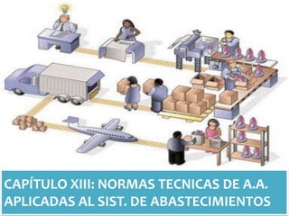 CAPÍTULO XIII: NORMAS TECNICAS DE A.A.
APLICADAS AL SIST. DE ABASTECIMIENTOS

 