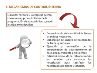 El auditor revisara si la empresa cuenta
con normas y procedimientos de la
programación de abastecimiento, según
los siguientes detalles:
• Determinación de la cantidad de bienes
y servicios necesarios.
• Elaboración del cuadro de necesidades
de bienes y servicios
• Ejecución y evaluación de la
programación de abastecimiento en
base al requerimiento de las aéreas
• Establecimiento de la calendarización
en periodos para satisfacer las
necesidades para satisfacer las
necesidades de bienes y servicios.

 