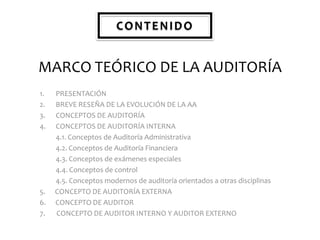 CONTENIDO

MARCO TEÓRICO DE LA AUDITORÍA
1.
2.
3.
4.

5.
6.
7.

PRESENTACIÓN
BREVE RESEÑA DE LA EVOLUCIÓN DE LA AA
CONCEPTOS DE AUDITORÍA
CONCEPTOS DE AUDITORÍA INTERNA
4.1. Conceptos de Auditoría Administrativa
4.2. Conceptos de Auditoría Financiera
4.3. Conceptos de exámenes especiales
4.4. Conceptos de control
4.5. Conceptos modernos de auditoría orientados a otras disciplinas
CONCEPTO DE AUDITORÍA EXTERNA
CONCEPTO DE AUDITOR
CONCEPTO DE AUDITOR INTERNO Y AUDITOR EXTERNO

 