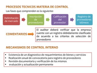 Las fases que comprenden es la siguiente:
Delimitación
de mercado

Inscripción
de
proveedores

Calificación
del
proveedor

Registro de
proveedores
idóneos

El auditor deberá verificar que la empresa
cuente con un registro debidamente clasificado
de acuerdo a los criterios de selección de
proveedores

 Existencia de un diagnostico de requerimientos de bienes y servicios
 Realización anual de convocatoria para registro de proveedores
 Revisión documentaria y verificación de los mismos
 evaluación y actualización permanente

 