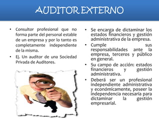 AUDITOR EXTERNO
• Consultor profesional que no
forma parte del personal estable
de un empresa y por lo tanto es
completamente independiente
de la misma.
• Ej. Un auditor de una Sociedad
Privada de Auditores.

• Se encarga de dictaminar los
estados financieros y gestión
administrativa de la empresa.
• Cumple
sus
responsabilidades ante la
empresa, terceros y público
en general.
• Su campo de acción: estados
financieros
y
gestión
administrativa.
• Deberá ser un profesional
independiente administrativa
y económicamente, poseer la
independencia necesaria para
dictaminar
la
gestión
empresarial.

 