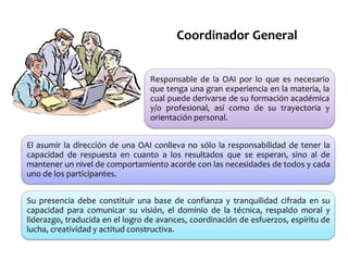 Coordinador General
Responsable de la OAI por lo que es necesario
que tenga una gran experiencia en la materia, la
cual puede derivarse de su formación académica
y/o profesional, así como de su trayectoria y
orientación personal.
El asumir la dirección de una OAI conlleva no sólo la responsabilidad de tener la
capacidad de respuesta en cuanto a los resultados que se esperan, sino al de
mantener un nivel de comportamiento acorde con las necesidades de todos y cada
uno de los participantes.
Su presencia debe constituir una base de confianza y tranquilidad cifrada en su
capacidad para comunicar su visión, el dominio de la técnica, respaldo moral y
liderazgo, traducida en el logro de avances, coordinación de esfuerzos, espíritu de
lucha, creatividad y actitud constructiva.

 