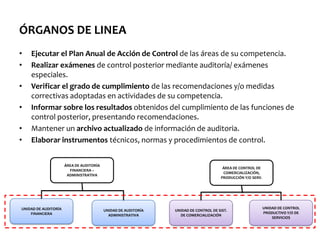 ÓRGANOS DE LINEA
•
•
•
•
•
•

Ejecutar el Plan Anual de Acción de Control de las áreas de su competencia.
Realizar exámenes de control posterior mediante auditoría/ exámenes
especiales.
Verificar el grado de cumplimiento de las recomendaciones y/o medidas
correctivas adoptadas en actividades de su competencia.
Informar sobre los resultados obtenidos del cumplimiento de las funciones de
control posterior, presentando recomendaciones.
Mantener un archivo actualizado de información de auditoria.
Elaborar instrumentos técnicos, normas y procedimientos de control.
ÁREA DE AUDITORÍA
FINANCIERA –
ADMINISTRATIVA

UNIDAD DE AUDITORÍA
FINANCIERA

ÁREA DE CONTROL DE
COMERCIALIZACIÓN,
PRODUCCIÓN Y/O SERV.

UNIDAD DE AUDITORÍA
ADMINISTRATIVA

UNIDAD DE CONTROL DE SIST.
DE COMERCIALIZACIÓN

UNIDAD DE CONTROL
PRODUCTIVO Y/O DE
SERVICIOS

 