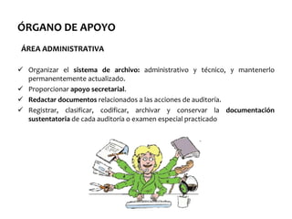 ÓRGANO DE APOYO
ÁREA ADMINISTRATIVA
 Organizar el sistema de archivo: administrativo y técnico, y mantenerlo
permanentemente actualizado.
 Proporcionar apoyo secretarial.
 Redactar documentos relacionados a las acciones de auditoría.
 Registrar, clasificar, codificar, archivar y conservar la documentación
sustentatoria de cada auditoría o examen especial practicado

 