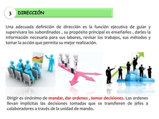 3

DIRECCIÓN

Una adecuada definición de dirección es la función ejecutiva de guiar y
supervisara los subordinados , su propósito principal es enseñarles , darles la
información necesaria para sus labores, revisar los trabajos, sus métodos y
tomar la acción que permita su mejor realización.

Dirigir es sinónimo de mandar, dar ordenes , tomar decisiones. Las ordenes
llevan implícitas las decisiones tomadas que se transfieren de jefes a
colaboradores a través de la unidad de mando.

 