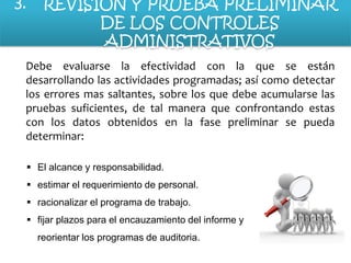 3.

REVISIÓN Y PRUEBA PRELIMINAR
DE LOS CONTROLES
ADMINISTRATIVOS

Debe evaluarse la efectividad con la que se están
desarrollando las actividades programadas; así como detectar
los errores mas saltantes, sobre los que debe acumularse las
pruebas suficientes, de tal manera que confrontando estas
con los datos obtenidos en la fase preliminar se pueda
determinar:
 El alcance y responsabilidad.
 estimar el requerimiento de personal.
 racionalizar el programa de trabajo.
 fijar plazos para el encauzamiento del informe y
reorientar los programas de auditoria.

 