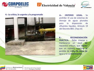 RIF - J-31526384-0
A.- CRITERIO LEGAL. Se
prohíbe: El uso de sistemas de
drenaje de aguas pluviales
para la disposición de
efluentes líquidos. Articulo 19
del Decreto 883. [7op cit]
B.- RECOMENDACIÓN
PRÁCTICA. Debe crearse y
mantenerse un stock de
repuestos críticos, que impida
que un cojinete ocasione la
perdida de miles de litros de
agua y su contaminación.
4.- Lo crítico, lo urgente y lo programado
 