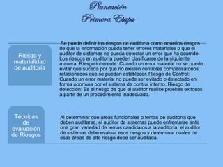 Al determinar que áreas funcionales o temas de auditoría que
deben auditarse, el auditor de sistemas puede enfrentarse ante
una gran variedad de temas candidatos a la auditoría, el auditor
de sistemas debe evaluar esos riesgos y determinar cuales de
esas áreas de alto riesgo debe ser auditada.
Técnicas
de
evaluación
de Riesgos
Se puede definir los riesgos de auditoría como aquellos riesgos
de que la información pueda tener errores materiales o que el
auditor de sistemas no pueda detectar un error que ha ocurrido.
Los riesgos en auditoría pueden clasificarse de la siguiente
manera: Riesgo inherente: Cuando un error material no se puede
evitar que suceda por que no existen controles compensatorios
relacionados que se puedan establecer. Riesgo de Control:
Cuando un error material no puede ser evitado o detectado en
forma oportuna por el sistema de control interno. Riesgo de
detección: Es el riesgo de que el auditor realice pruebas exitosas
a partir de un procedimiento inadecuado.
Riesgo y
materialidad
de auditoría
 
