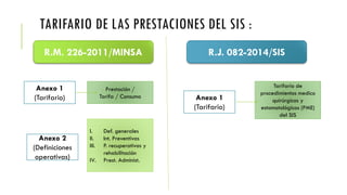 TARIFARIO DE LAS PRESTACIONES DEL SIS :
R.J. 082-2014/SISR.M. 226-2011/MINSA
Anexo 1
(Tarifario)
Prestación /
Tarifa / Consumo
Anexo 2
(Definiciones
operativas)
I. Def. generales
II. Int. Preventivas
III. P. recuperativas y
rehabilitación
IV. Prest. Administ.
Tarifario de
procedimientos medico
quirúrgicos y
estomatológicos (PME)
del SIS
Anexo 1
(Tarifario)
 