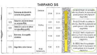 NOAPLICAENELIIINIVEL
TARIFARIO SIS
 