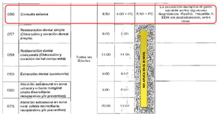 NOAPLICAENELIIINIVEL
 