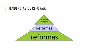 Reformas
TENDENCIAS DE REFORMA
reformas
Cambios
Exógenos
 
