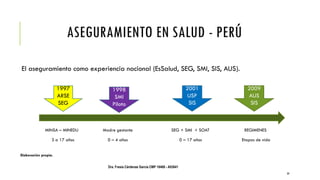 ASEGURAMIENTO EN SALUD - PERÚ
El aseguramiento como experiencia nacional (EsSalud, SEG, SMI, SIS, AUS).
MINSA – MINEDU Madre gestante SEG + SMI + SOAT REGIMENES
3 a 17 años 0 – 4 años 0 – 17 años Etapas de vida
Dra. Fresia Cárdenas García CMP 19468 - A03641
1997
ARSE
SEG
1998
SMI
Piloto
2001
USP
SIS
2009
AUS
SIS
34
Elaboración propia.
 