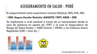 ASEGURAMIENTO EN SALUD - PERÚ
El aseguramiento como experiencia nacional (EsSalud, SEG, SMI, SIS).
SEG: Seguro Escolar Gratuito (AGOSTO 1997) ARSE – SEG
Se implemento a nivel nacional a través de un memorándum desde la
casa de gobierno en agosto de 1997 y se creo la Aseguradora de
Riesgo de Salud Escolar – ARSE Central / MINSA y las Cabezas Macro
Regionales CMR – Lima Sur /
DRA. FRESIA CÁRDENAS GARCÍA CMP 19468 - A03641 35
SEGURO
ESCOLAR
GRATUITO
 