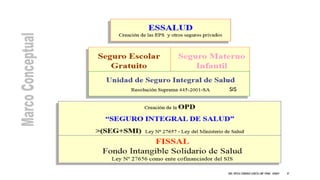 DRA. FRESIA CÁRDENAS GARCÍA CMP 19468 - A03641 37
SIS
 