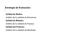 Estrategia de Evaluación:
Calidad de Medios:
Análisis de la calidad de Estructuras.
Calidad de Métodos:
Análisis de la calidad de Proceso.
Calidad del Producto:
Análisis de la calidad de Resultado.
 