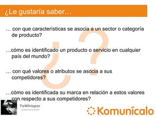 ¿Para qué sirve?Identidad corporativa vs Imagen corporativa