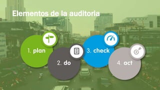 Elementos de la auditoria 
 