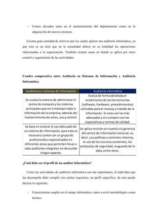 -   Costos elevados tanto en el mantenimiento del departamento como en la
       adquisición de nuevos recursos.

   Existen gran cantidad de motivos por los cuales aplicar una auditoría informática, ya
que esta es un área que en la actualidad abarca en su totalidad las operaciones
relacionadas a la organización. También existen casos en donde se aplica por mero
control y seguimiento de las actividades.




Cuadro comparativo entre Auditoria en Sistemas de Información y Auditoría
Informática

  Auditoría en sistemas de información                  Auditoría informática
                                                    Evalúa de forma detallada el
  Se evalúa la manera de administrar el          rendimiento de las herramientas
     centro de computo y los sistemas         (software, hardware, procedimientos)
   principales que en sí manejan toda la     utilizadas para el manejo y tratado de la
 información de la empresa; además del           información. Si estas son las más
 mantenimiento de estos, uso y control.           adecuadas y sin cumplen con las
                                                 espectativas y normas de calidad.
  Se basa en evaluar el uso adecuado de
                                          Se aplica revisión en cuanto a la gerencia
 un sistema de información, para esto es
                                           del centro de información como tal, es
     necesario contar con un grupo de
                                           decir, sus políticas y controles internos,
     profesionales especializados en
                                            el uso de los recursos existentes, los
  diferentes áreas que permiten llevar a
                                          protocolos de seguridad, resguardo de la
 cabo auditorías integrales sin descuidar
                                                       data, entre otros.
             ningún aspecto.


¿Cual debe ser el perfil de un auditor informático?

   Como las actividades de auditoría informática son tan importantes, el individuo que
las desempeñe debe cumplir con ciertos requisitos, un perfil específico, de esto puede
decirse lo siguiente:

   -   Conocimiento amplio en el campo informático, tanto a nivel metodológico como
       técnico.
 