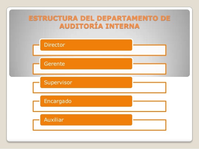 Auditoría interna