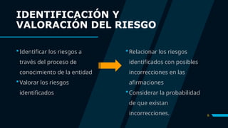 IDENTIFICACIÓN Y
VALORACIÓN DEL RIESGO
Identificar los riesgos a
través del proceso de
conocimiento de la entidad
Valorar los riesgos
identificados
Relacionar los riesgos
identificados con posibles
incorrecciones en las
afirmaciones
Considerar la probabilidad
de que existan
incorrecciones. 6
 