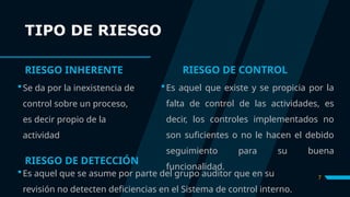 TIPO DE RIESGO
RIESGO INHERENTE
Se da por la inexistencia de
control sobre un proceso,
es decir propio de la
actividad
7
Es aquel que existe y se propicia por la
falta de control de las actividades, es
decir, los controles implementados no
son suficientes o no le hacen el debido
seguimiento para su buena
funcionalidad.
RIESGO DE CONTROL
Es aquel que se asume por parte del grupo auditor que en su
revisión no detecten deficiencias en el Sistema de control interno.
RIESGO DE DETECCIÓN
 