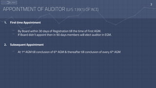 APPOINTMENT OF AUDITOR (U/S 139(1) OF ACT)
1. First time Appointment
- By Board within 30 days of Registration till the time of First AGM.
- If Board didn’t appoint then in 90 days members will elect auditor in EGM.
2. Subsequent Appointment
- At 1st AGM till conclusion of 6th AGM & thereafter till conclusion of every 6th AGM
3
 