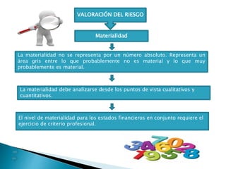 VALORACIÓN DEL RIESGO
Materialidad
La materialidad no se representa por un número absoluto. Representa un
área gris entre lo que probablemente no es material y lo que muy
probablemente es material.
La materialidad debe analizarse desde los puntos de vista cualitativos y
cuantitativos.
El nivel de materialidad para los estados financieros en conjunto requiere el
ejercicio de criterio profesional.
 