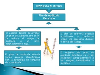 RESPUESTA AL RIESGO
Plan de Auditoría
Detallado
El plan de auditoría deberán
actualizarse y cambiarse
según sea necesario durante
el curso del trabajo.
El objetivo del plan de
auditoría detallado es el de
responder apropiadamente a
los riesgos identificados y
medidos.
El plan de auditoría atiende
varios asuntos identificados
con la estrategia en conjunto
de la auditoría.
El auditor deberá desarrollar
un plan de auditoría con el fin
de reducir el riesgo de
auditoría a un nivel
aceptablemente bajo.
 