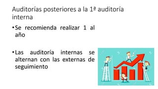 Auditorías posteriores a la 1ª auditoría
interna
•Se recomienda realizar 1 al
año
•Las auditoría internas se
alternan con las externas de
seguimiento
 