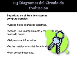 Seguridad en el área de sistemas
computacionales:

Acceso físico al área de sistemas.

Acceso, uso, mantenimiento y resguardo de las
bases de datos.

Del personal informático.

De las instalaciones del área de sistemas.

Plan de contingencias.
 