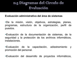 Evaluación administrativa del área de sistemas

De la misión, visión, objetivos, estrategias, planes,
programas, estructura de la organización, perfil de
puestos.

Evaluación de la documentación de sistemas, de la
seguridad y la protección de los archivos informáticos,
instalaciones.

Evaluación de la capacitación,      adiestramiento   y
promoción del personal.

Evaluación del desarrollo de proyectos informáticos,
 